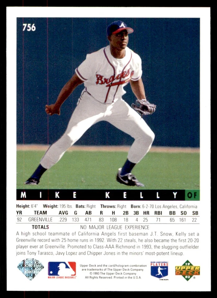 1993 Upper Deck Mike Kelly #756 - Image 2 of 2