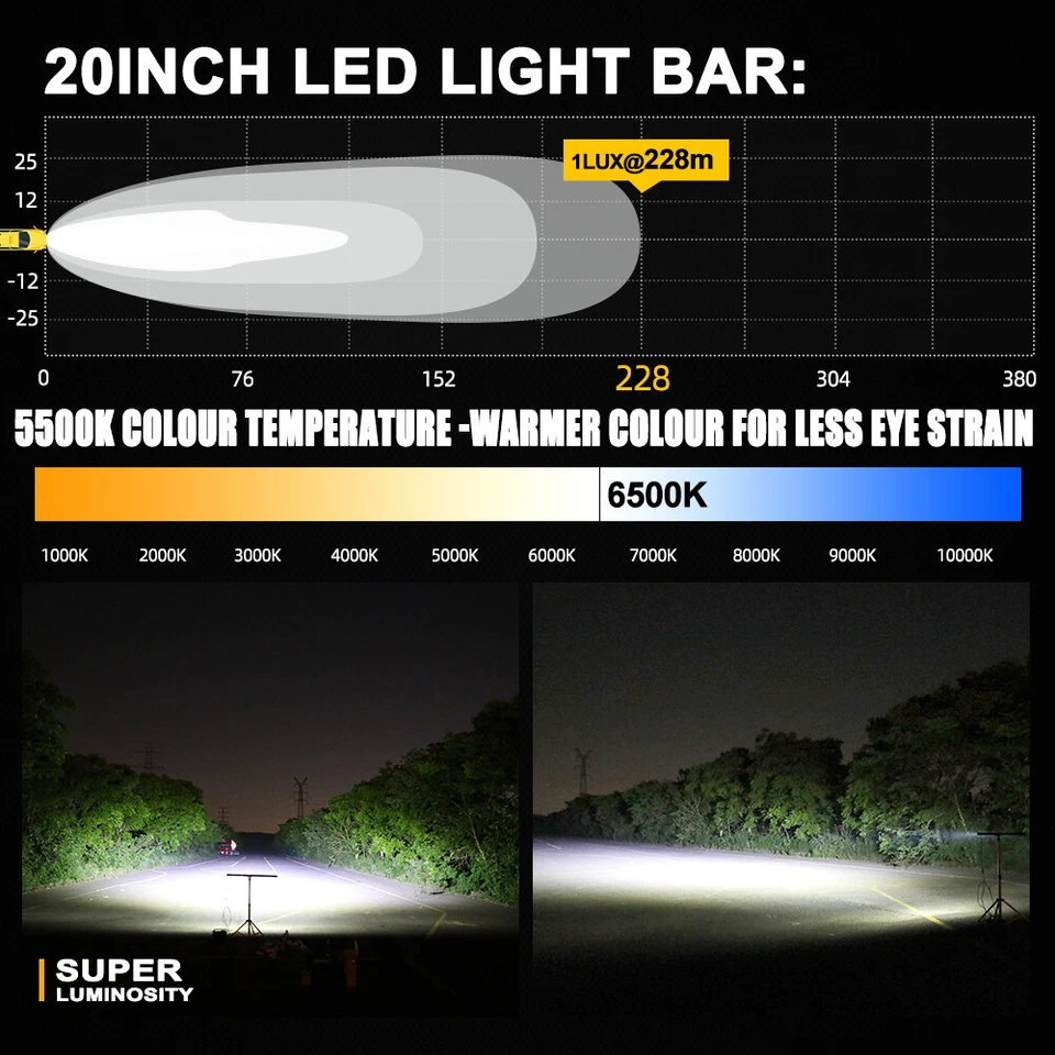 Westin 09-12270-20S Xtreme LED Light Bar Single Row 20" Curved Off-road Driving - Image 3 of 4