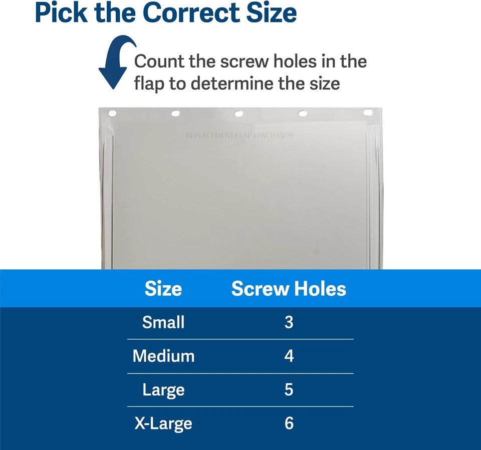 Puerta solapa de repuesto para perro PetSafe Freedom o clima extremo S, M, L, XL Foto 3 de 4