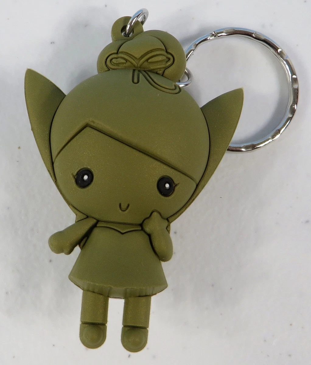 Figural keyring store