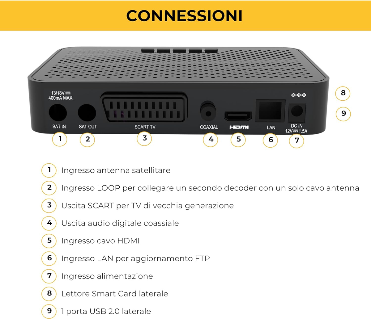 Decoder Satellitare Tivusat Con Scheda HD | Certificato DAZN | Supporto 4K H265 | Cavo HDMI Incluso - Foto 9