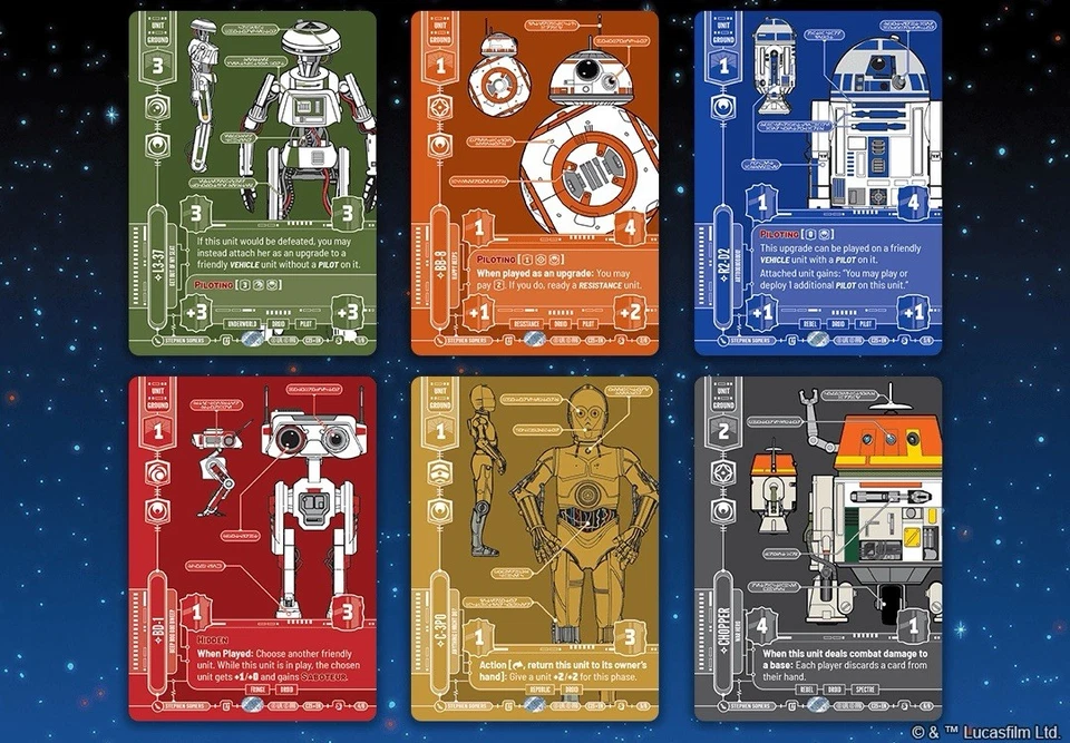 ¡Nuevo! SDCC 2025 STAR WARS Convención Ilimitada Exclusivo DROID CARD PACK R2-D2 Foto 2 de 2