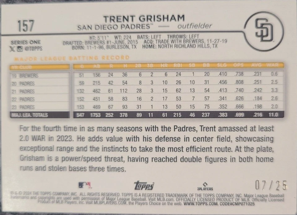 2024 Topps Series 1 - Memorial Day Camo #157 Trent Grisham /25 - Image 2 of 2