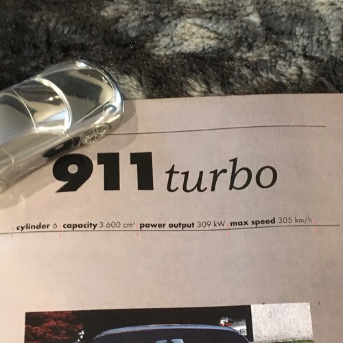 AUTHORIZED PORSCHE 2001 911 TURBO POSTER. PRINTED IN ITALY STILL IN TUBE! NO. 41 - Picture 9 of 10