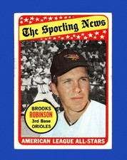 1969 Topps Set-Break #421 Brooks Robinson VG-VGEX *GMCARDS*