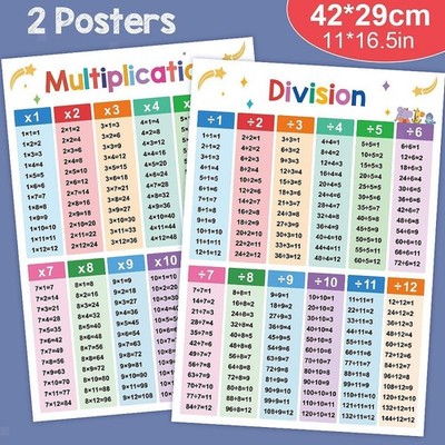 2x Kids Educational Mathematik Poster A3 Bildungstabelle Diagramm für