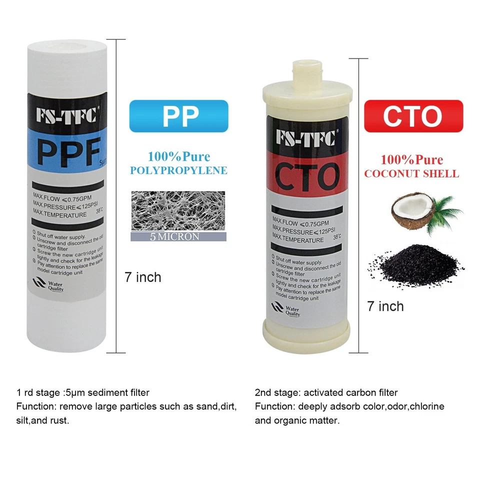 FS-TFC Reverse Osmosis Water Filtration System FS-RO-100G-A 1-Year Replacemen... - Image 2 of 4