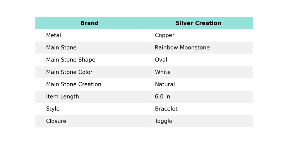 Rainbow Moonstone Adjustable Bracelet Handcrafted Copper Valentine Gift 6.0" - Image 2 of 4