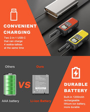 Walkie Talkies Long Range for Adults Long Distance Rechargeable Walkie Talkie...