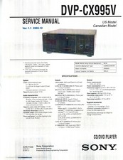 Manuales de servicio y operación de CD/DVD SONY DVP-CX995V (en CD)
