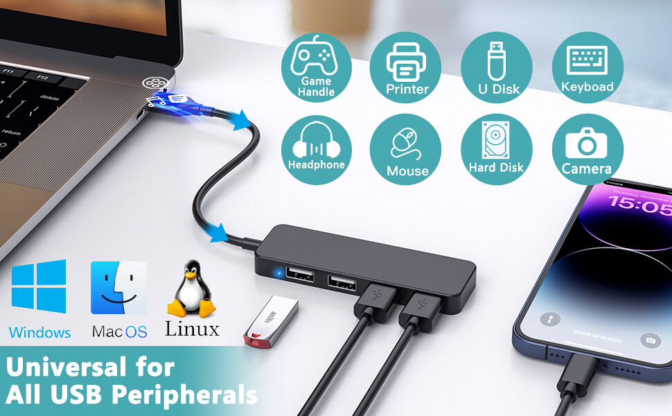 4-Port USB 2.0 Hub Expander for Laptop & PC