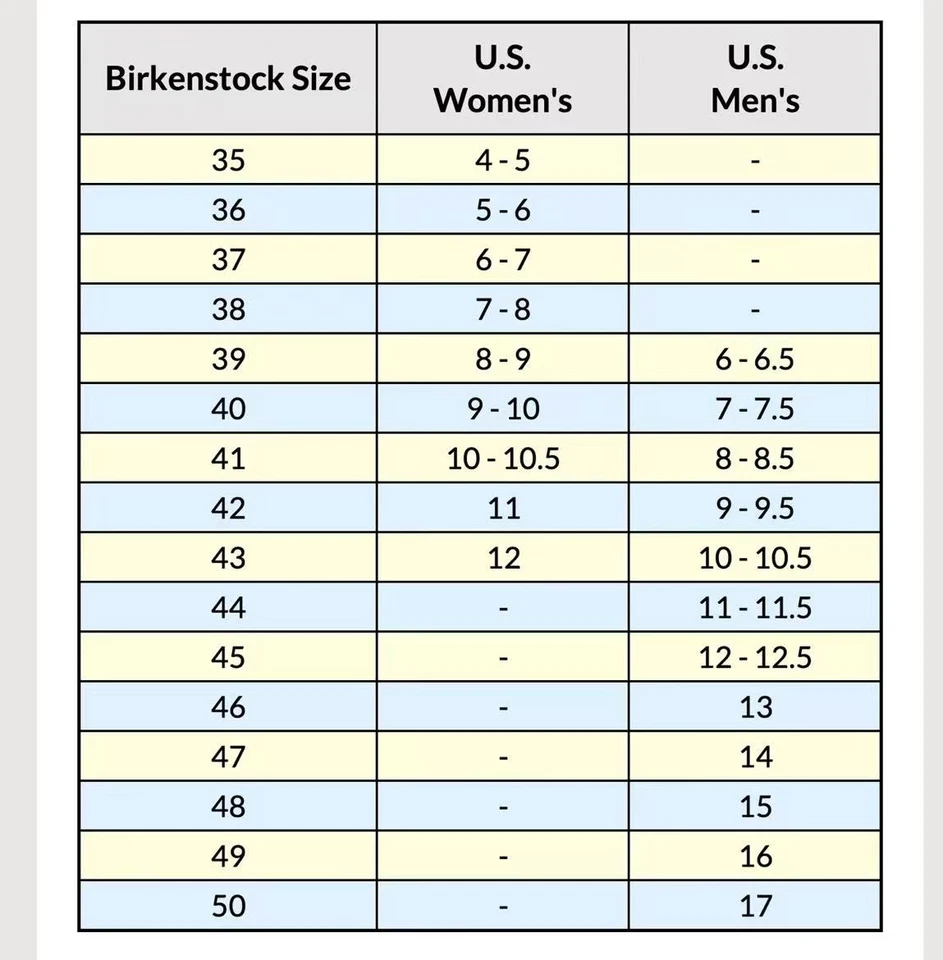 Birkenstock Boston Unisex Taupe Gamuza Cuero Suave Plantilla Estrecha Talla 35-46 Foto 4 de 4