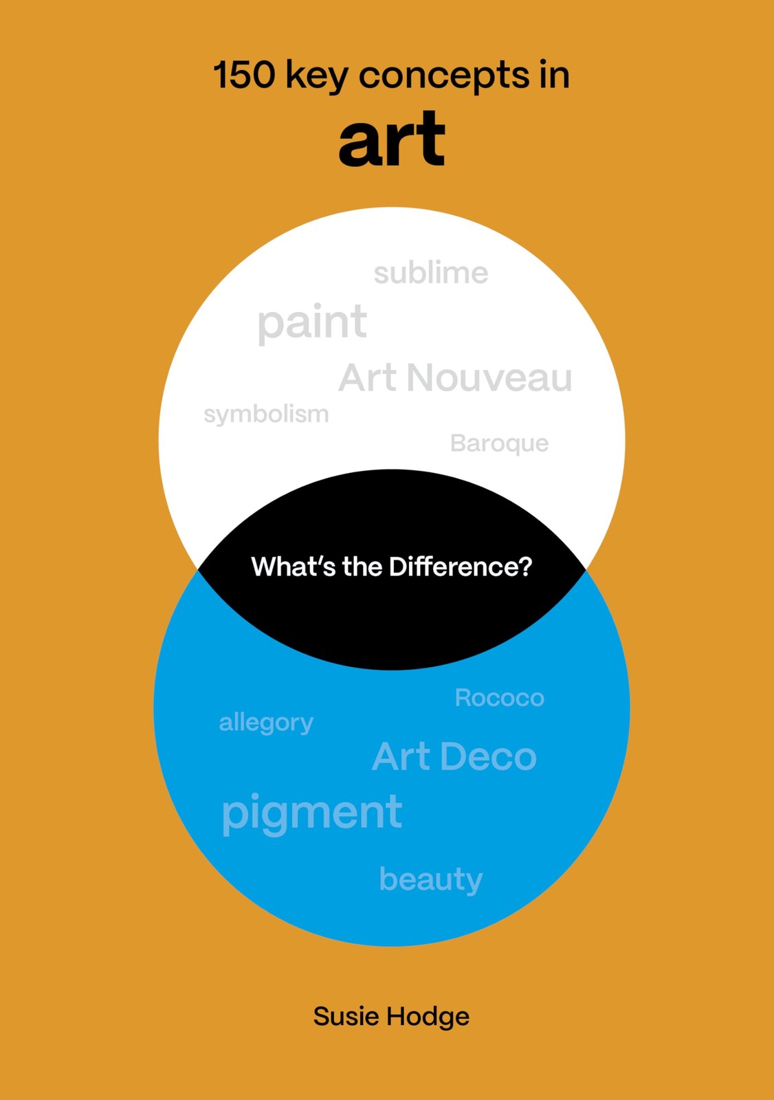 What's the Difference? Art by Susie Hodge - 9781836008873 - Image 5