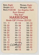 1973 APBA Baseball 1972 Season Roric Harrison 0n2