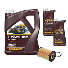 Filtre à huile Ssangyong KORANDO