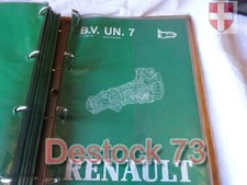 Revue technique Renault R21