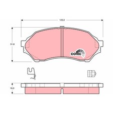 Kits de frein Mazda 323