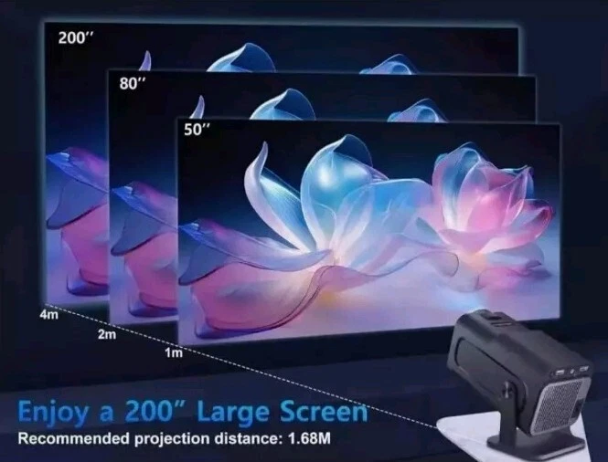 New Mini 4K Android 11 Projector Native 1080P 390ANSI HY320 Dual Wifi6 BT5.0 USA - Image 4 of 4