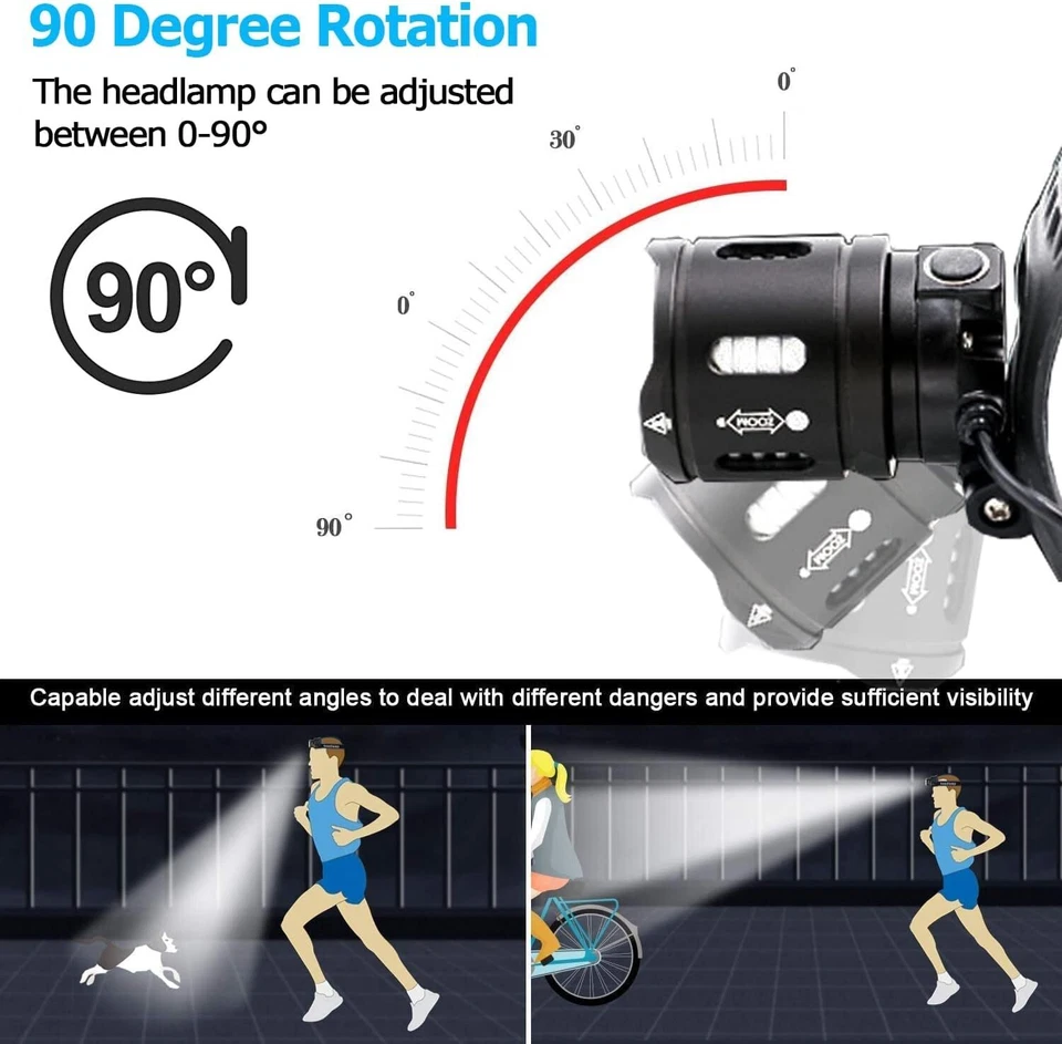 FARETTO FRONTALE YVKVO 15000 LUMEN XHP50 IMPERMEABILE PER SPORT ALL'APERTO - Immagine 3 di 4