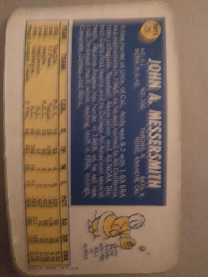 1970 Topps Super #25, Andy Messersmith, EX - Image 2 of 2