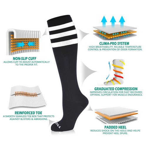NEWZILL Compression Socks for Women & Men, Circulation & Recovery (20-30 mmHg) - Picture 47 of 72
