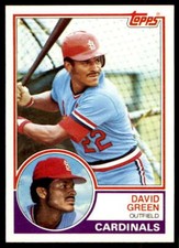 1983 Topps Baseball - Pick A Card - Cards 551-792
