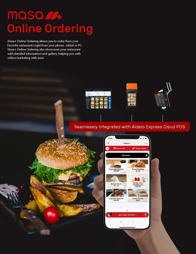 Aldelo Express Monthly - Image 2 of 4