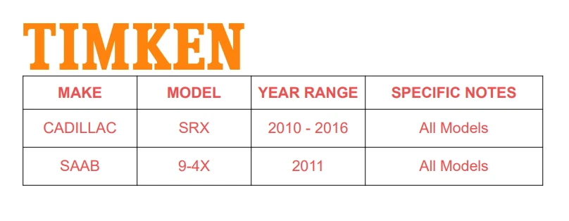 Cojinete de cubo de rueda trasera y delantera Timken 2 piezas para Cadillac SRX 2011 Saab 9-4X 10-16 Foto 2 de 4