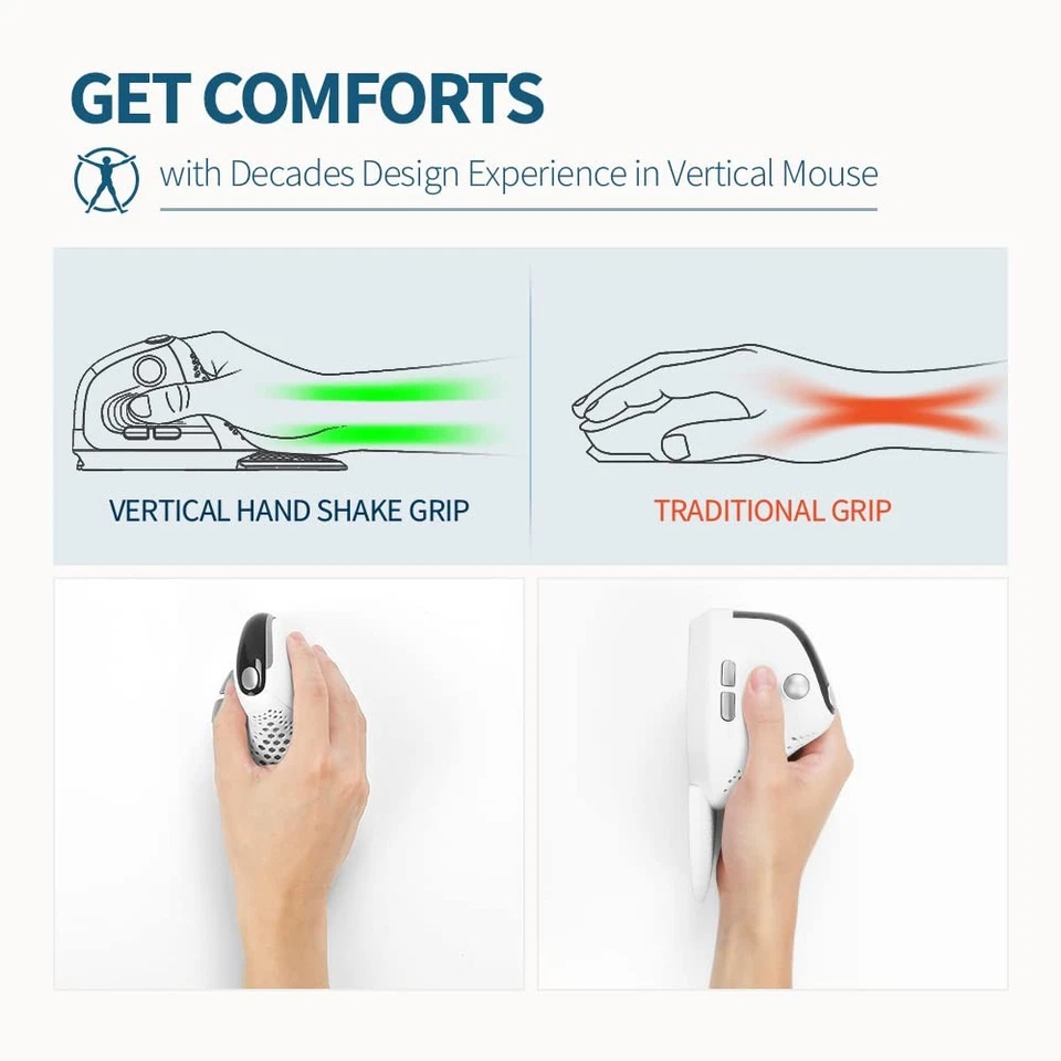 Seeker Wireless Ergonomic Vertical Mouse with OLED Screen, BT and USB Receive... - Image 4 of 4