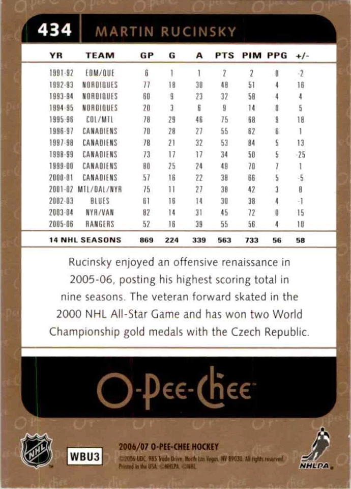 2006-07 O-Pee-Chee Martin Rucinsky #434 - Image 2 of 2