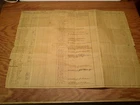 Muster Roll Confederate 1863 1864