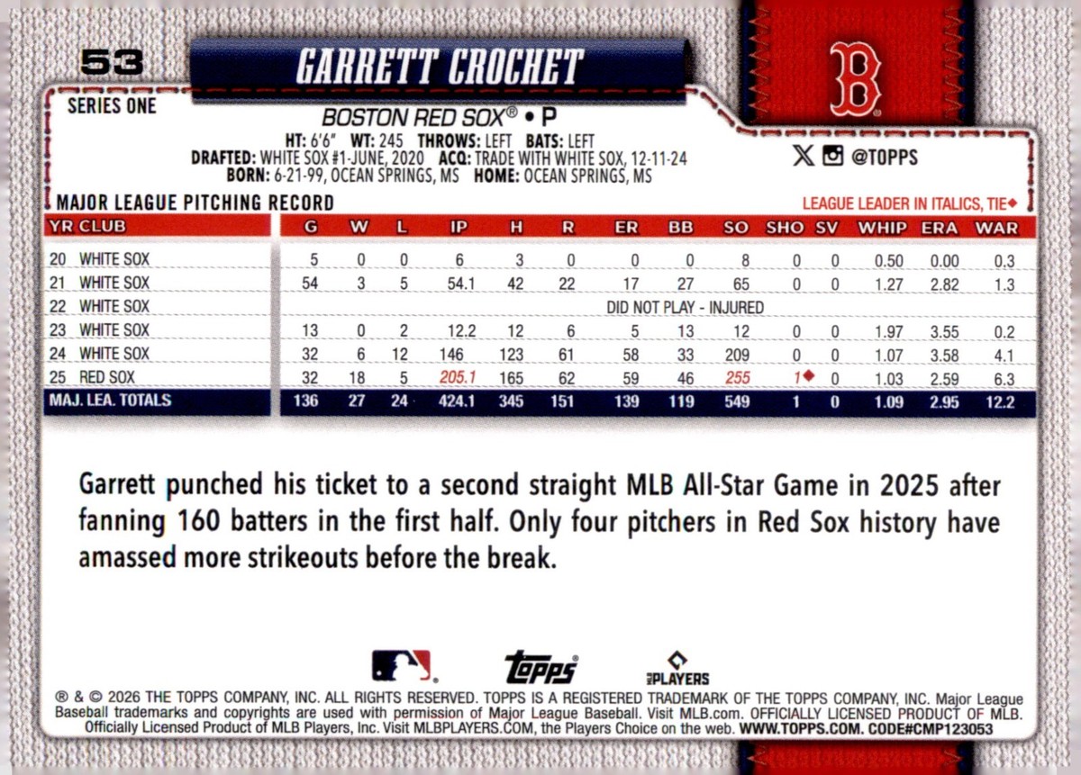 2026 Topps Baseball #53 Garrett Crochet | eBay