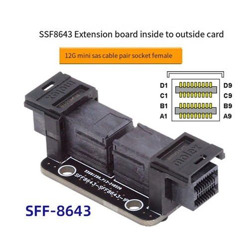 PCI-Express 4.0 Adapter SAS SFF-8643 Buchse auf SFF-8643 Buchse PCBA-Kopp3694 - Afbeelding 4 van 8