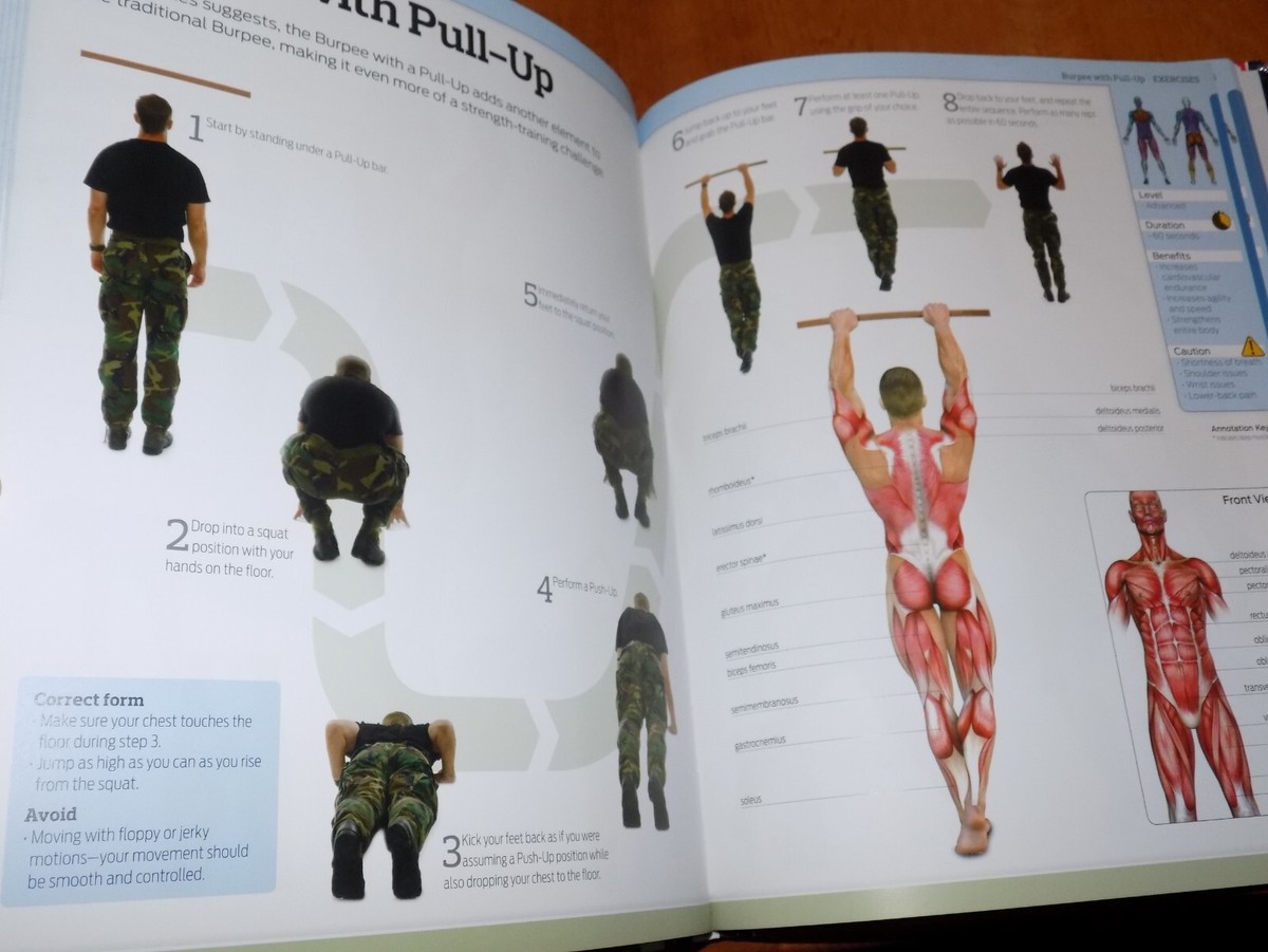 Navy Seal Strength Training Programme 