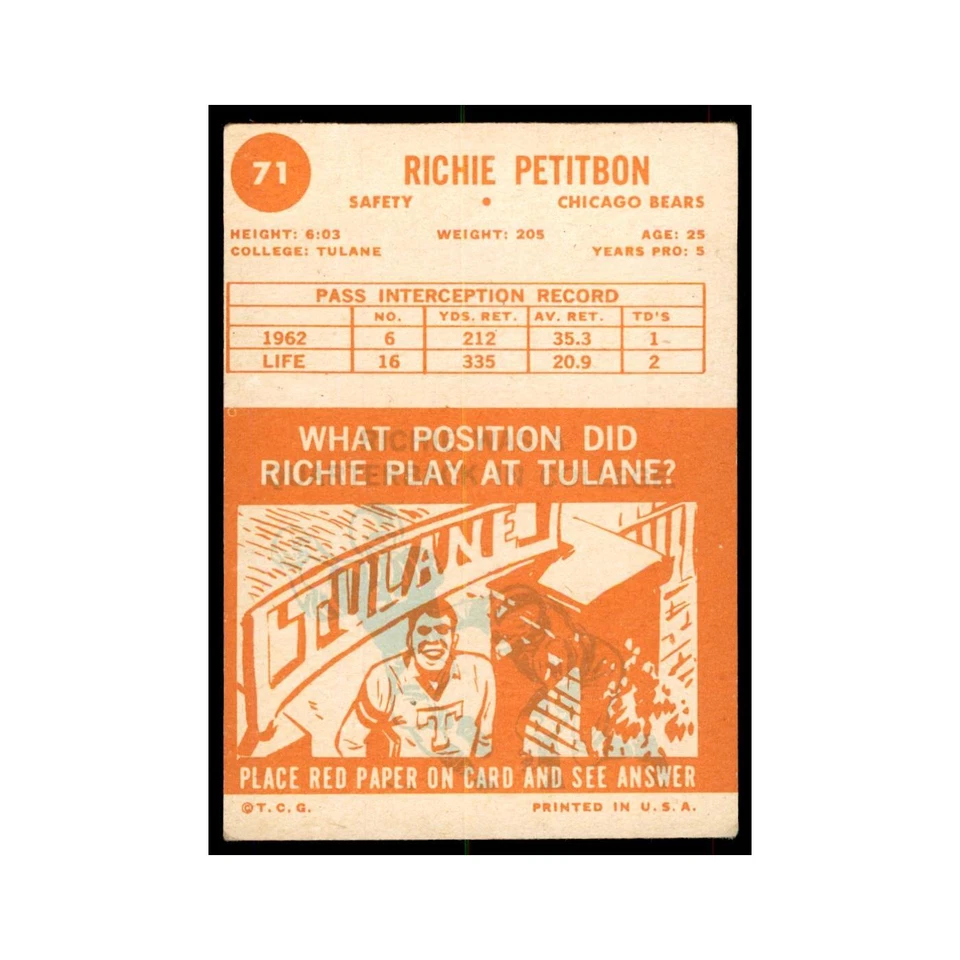 1963 Topps Richie Petitbon Football Cards #71 - Image 2 of 3