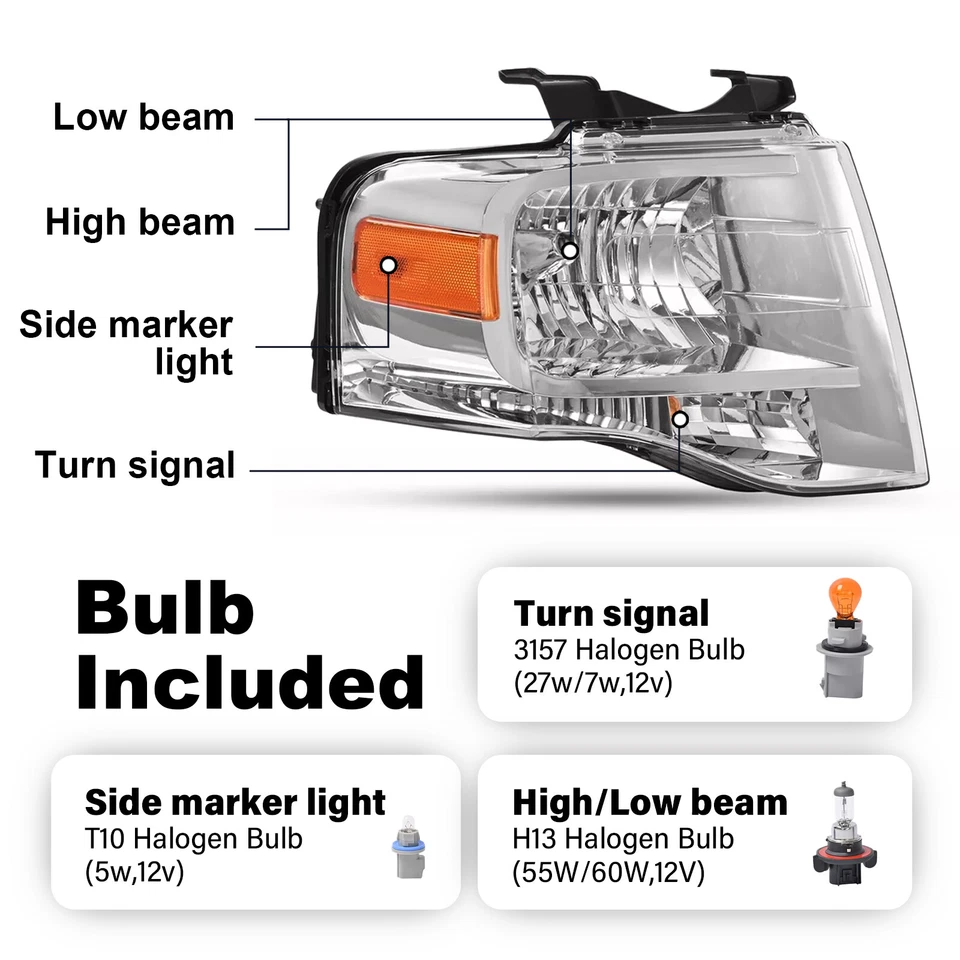 Pair For Ford Expedition 2007-2014 Headlights Amber Corner Headlamp W/bulb LH&RH - Image 2 of 4
