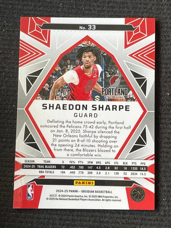 Shaedon Sharpe 2024-25 Panini Obsidian Electric Etch Purple Flood 10/75 #33 - Image 2 of 2