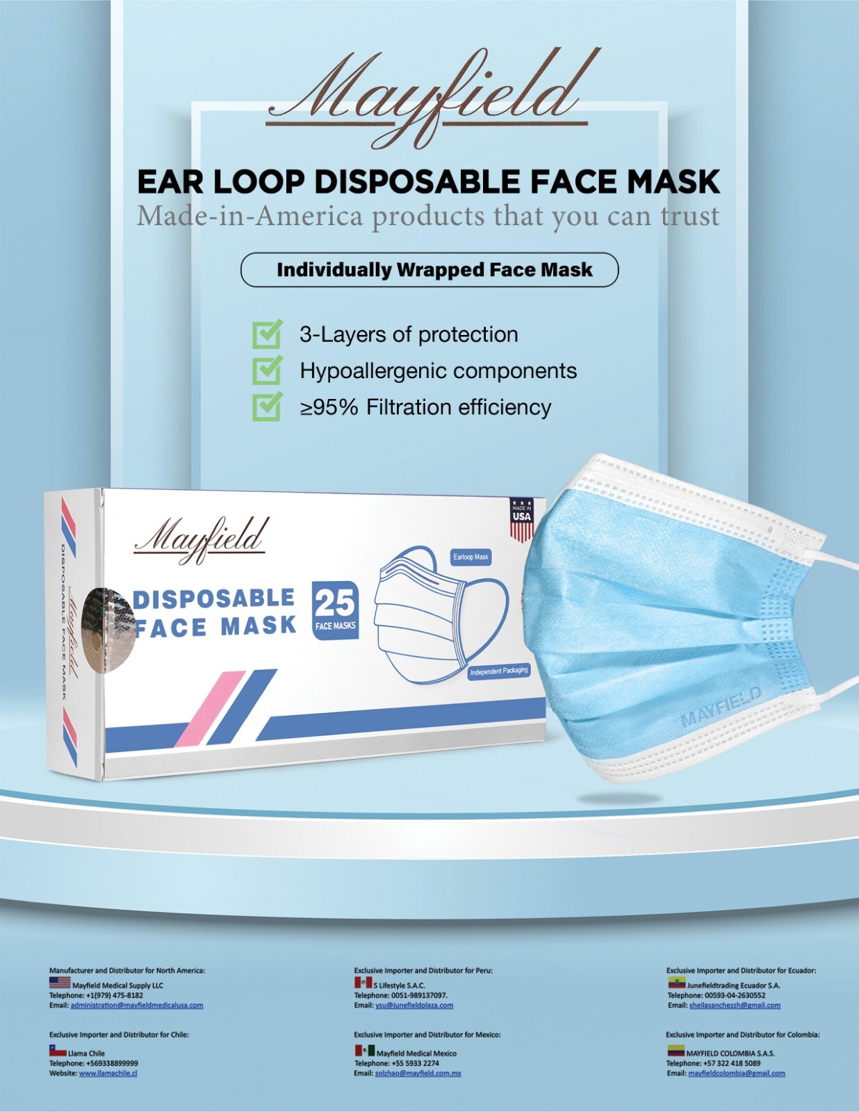 Disposable Face Masks eBay