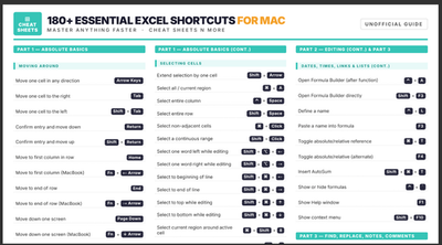 #ad 180 Essential Excel Shortcut Cheat Sheet for Beginners 2026 Laminated Print MAC $2.50