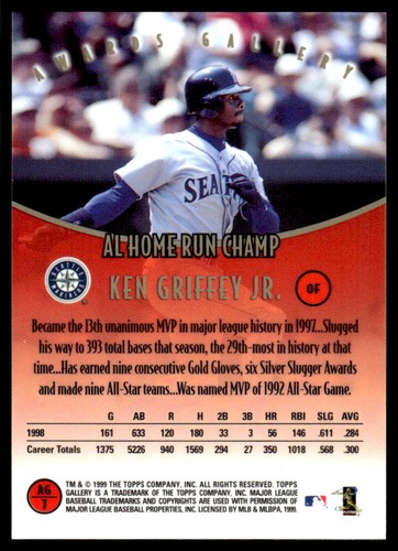 1999 Topps Gallery #AG7 Ken Griffey Jr. BASEBALL Seattle Mariners - Picture 2 of 2
