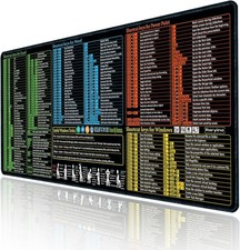 Excel/Word/Power Point/Windows Mouse pad,Non-Slip Waterproof Large Gaming Office