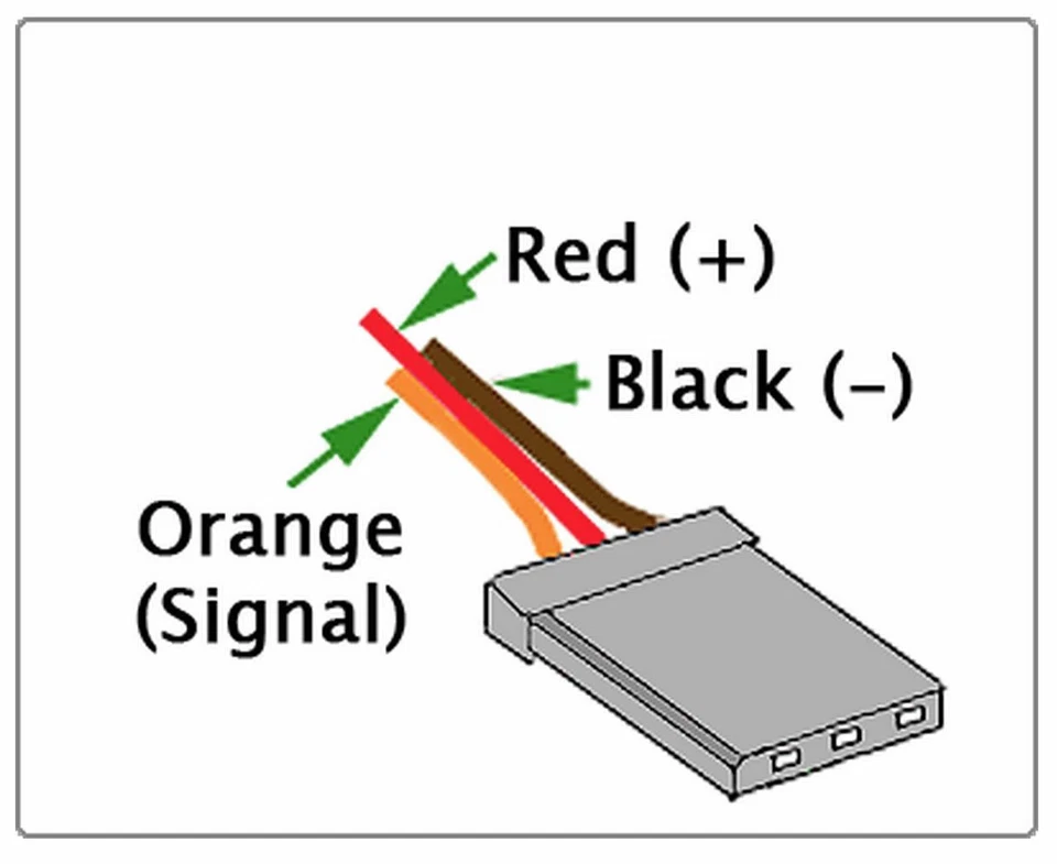 10 Stück Servokabel 20cm Servo Lead Verlängerung Kabel JR Graupner Futaba 26AWG - Bild 3 von 4