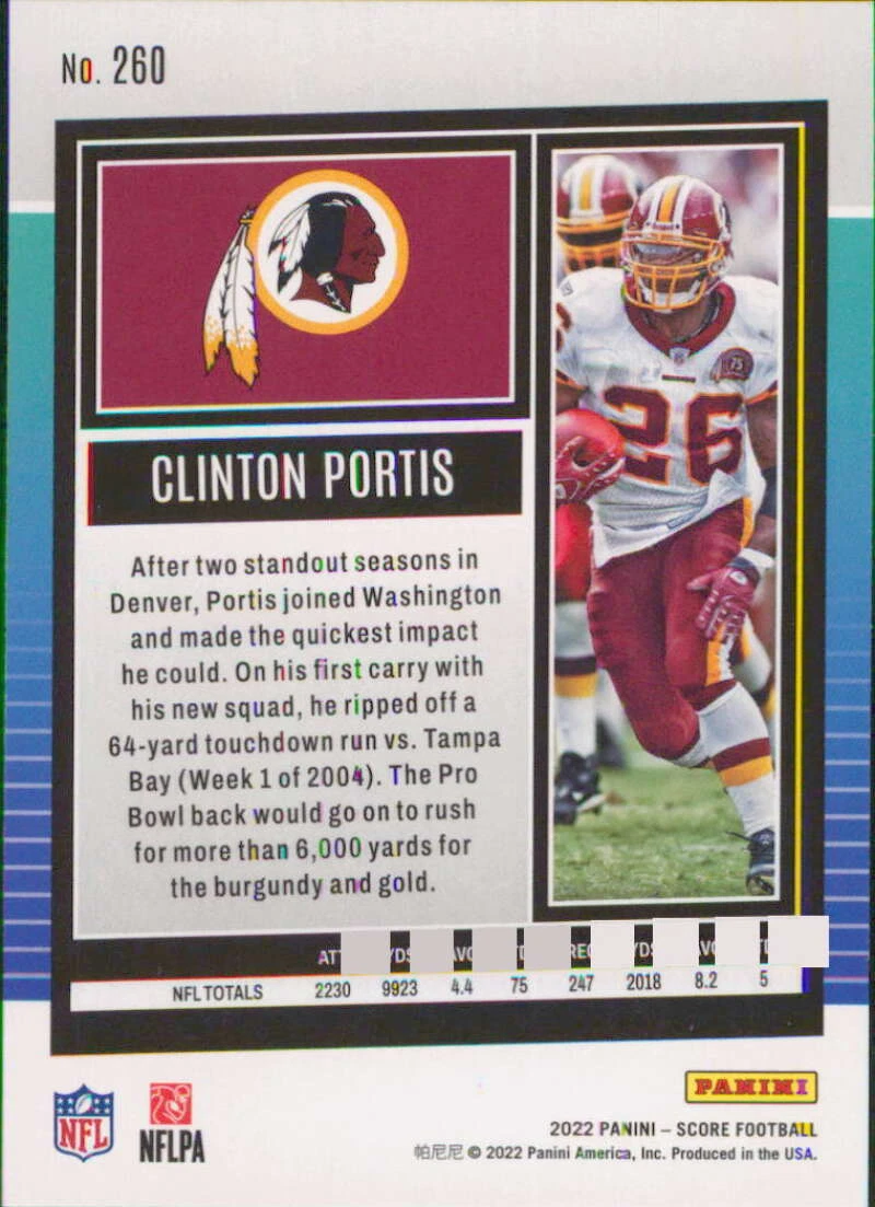 Washington hotsell redskins 247