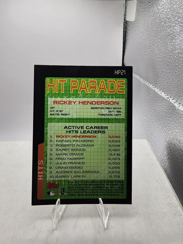 2003 Topps #HP21 Rickey Henderson Hit Parade - Picture 2 of 2
