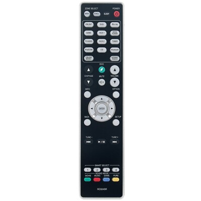 New RC024SR Replace Remote for Marantz AV Receiver NR1607 SR5009 SR6010 SR6009