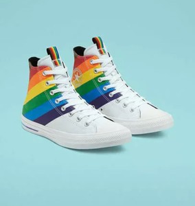 converse equality