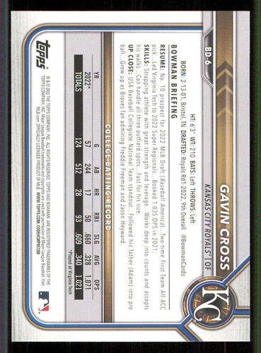 2022 Bowman Draft #BD6 Gavin Cross - Picture 2 of 2