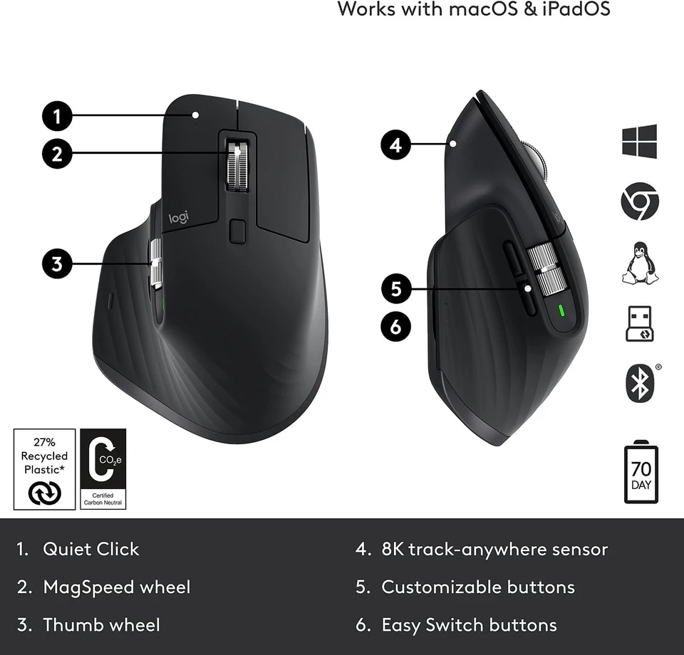 Logitech MX Master 3S - Wireless Performance Mouse with Fast Scrolling - Black - Image 3 of 3