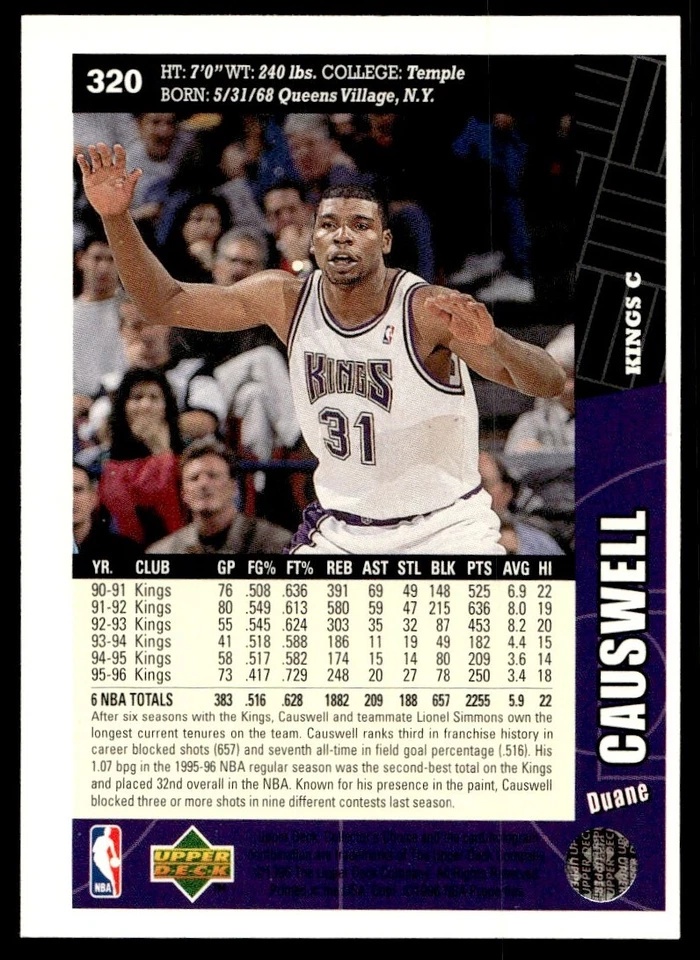 1996-97 Collector's Choice Duane Causwell Sacramento Kings #320 - Image 2 of 2
