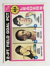 1974-75 Topps #208 Swen Nater/James Jones/Tom Owens LL (NMMT)